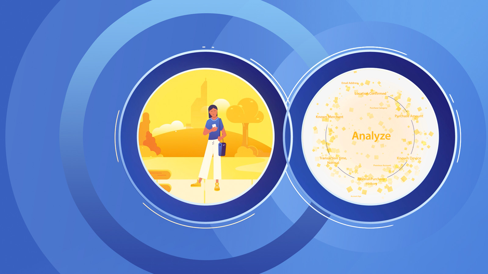 3-D Secure infographic